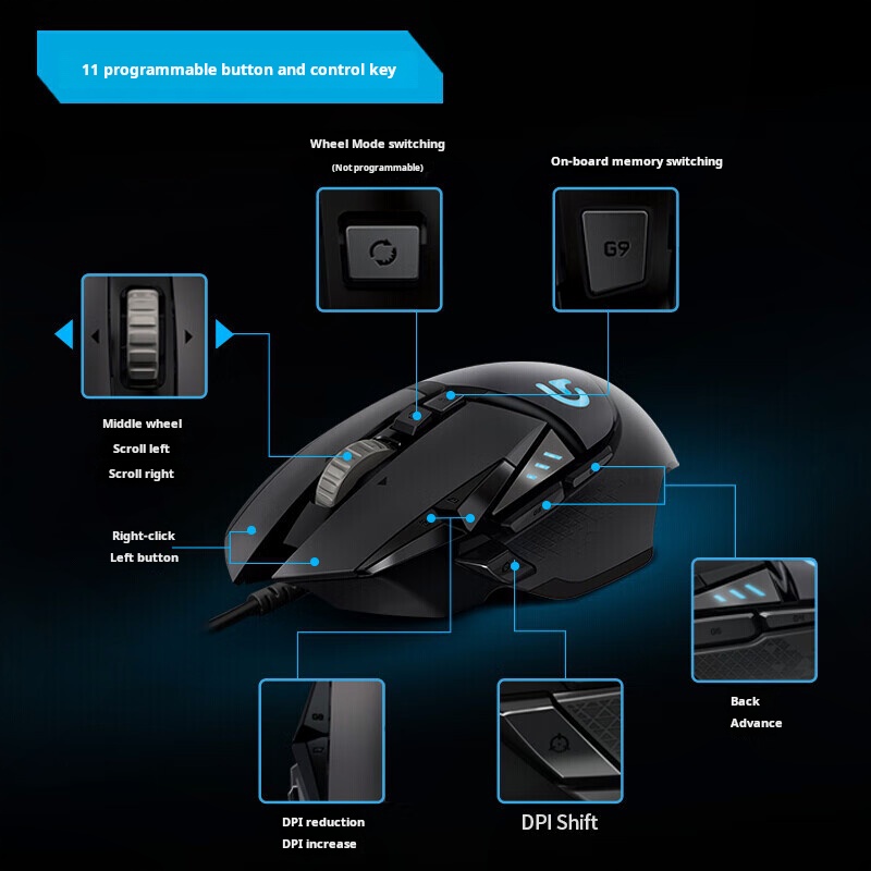 Logitech G502 HERO Dominator W - огляд і ціна Esports Gaming Mouse Weight Adjustable