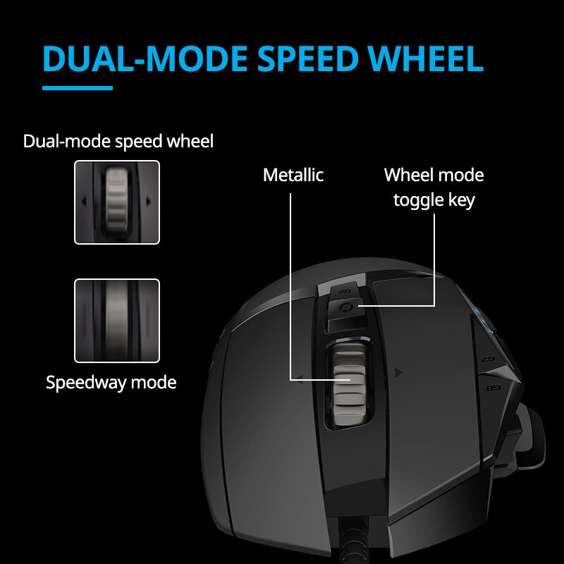 Logitech G502hero Master Wired - огляд і ціна Esports Gaming Mouse Weight Adjustable