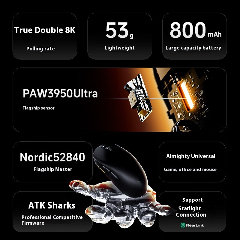ATK Dragonfly A9 Ultimate+ Gam - огляд і ціна Ultimate Esports Gaming