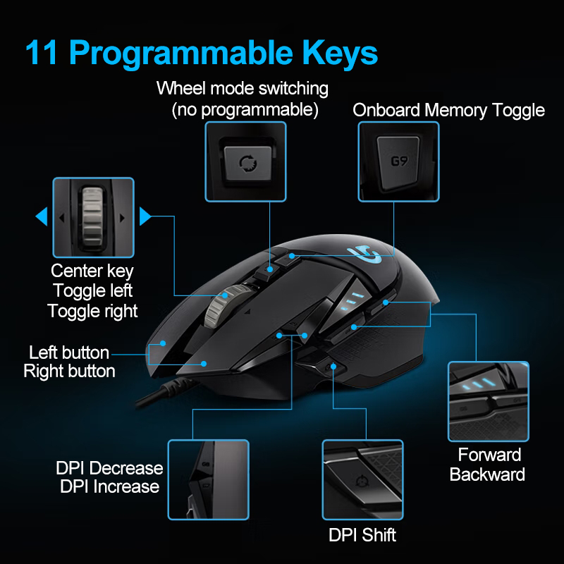 Logitech G502 HERO Gaming Mous - огляд і ціна Esports Gaming Mouse Weight Adjustable