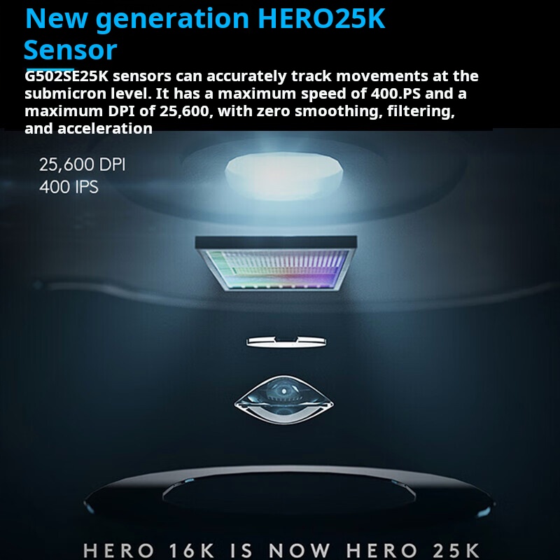 Logitech G502 HERO Wired Gamin - огляд і ціна Esports Gaming Mouse Weight Adjustable